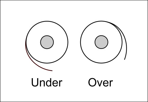 over_under2.jpg