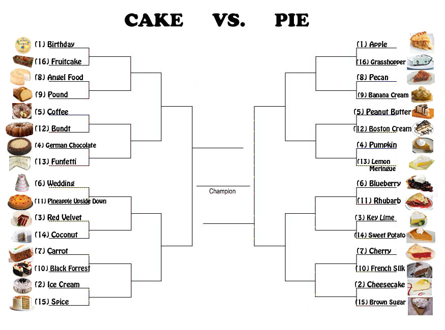 jezebel_dessert_bracket3c.jpg